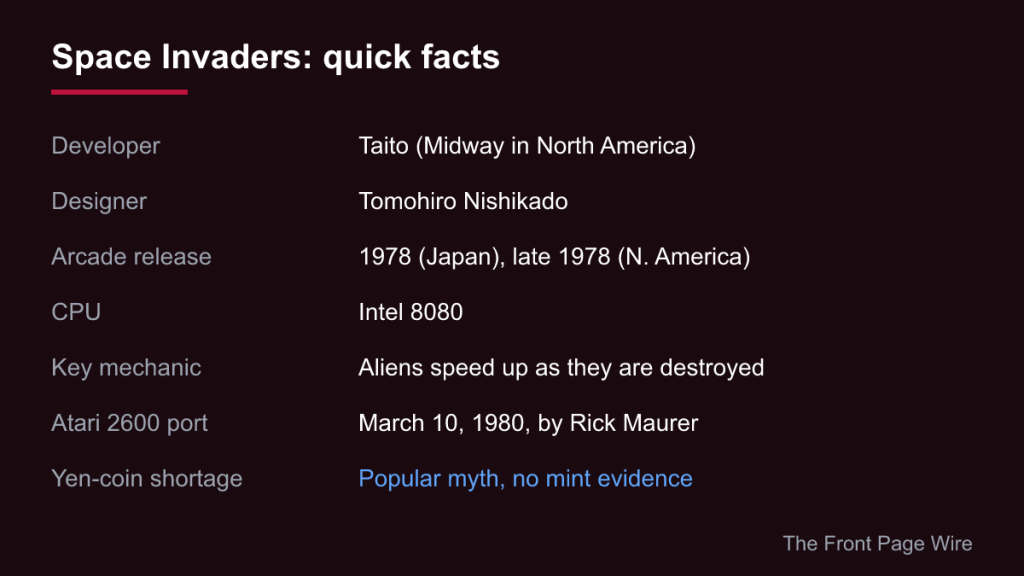 Fact card: Taito, Tomohiro Nishikado, 1978, Intel 8080, Atari 2600 port in 1980